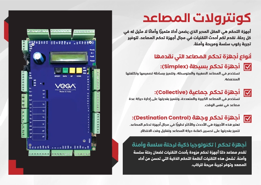 كونترولات المصاعد